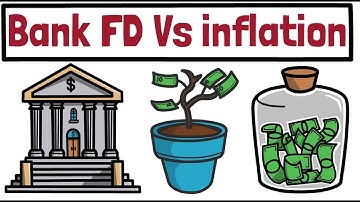 Bank FD Vs inflation