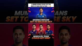 If Mumbai Indians Release SKY Then Which IPL Team could get him🏏#ipl2027 #suryakumaryadav#kkr#shorts
