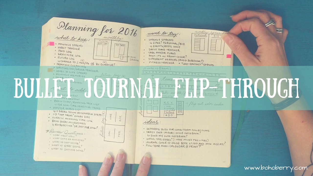 Bullet Journal Flip Through