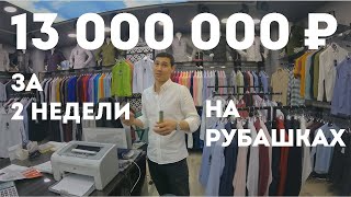 Качественные мужские рубашки оптом из Турции