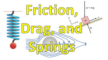 College Physics: Friction, Drag, and Springs