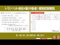 【解説】トランペット検定4級（中級者）模擬試験※8分休符×8＝？ffとfはどちらが弱い？五線譜の下第一線と下第二線の間にあるのは？E♭マイナーを日本語で言うと？＃が2つ付くキーシグネチャーは？