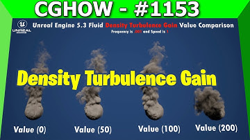 UE5.3 Niagara Fluids – Density Turbulence Gain Comparison You Need to See