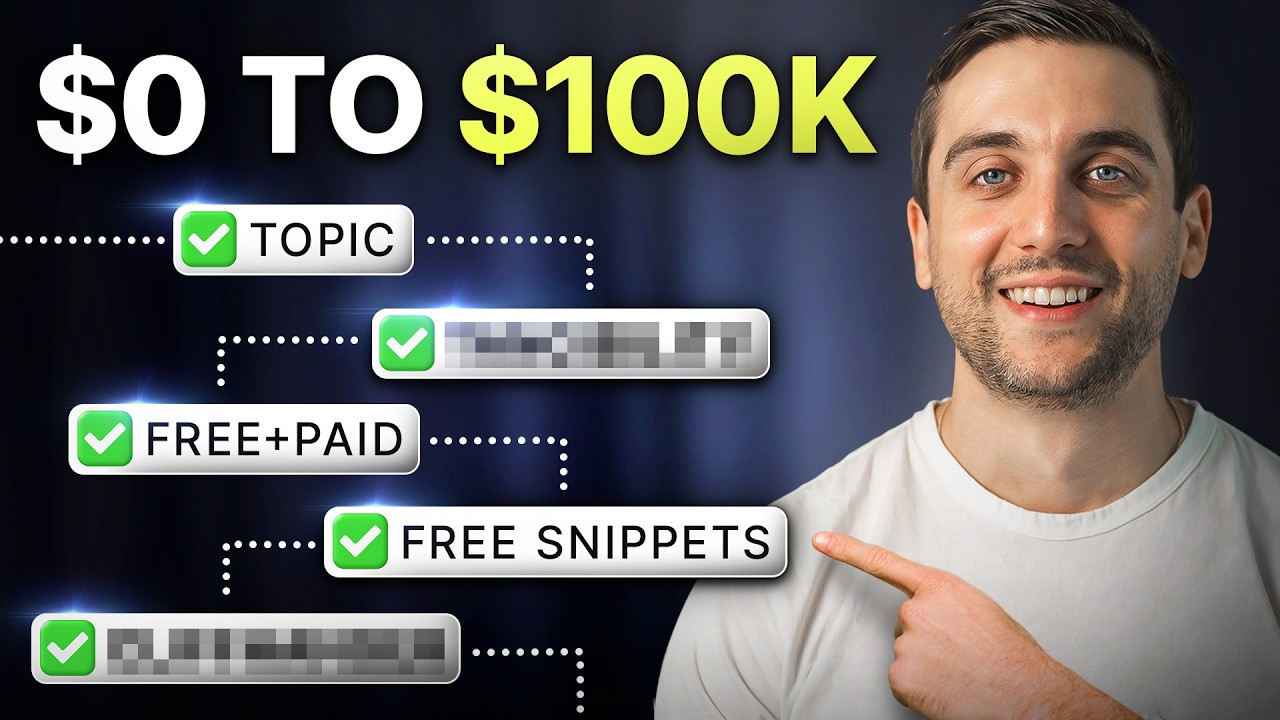 6 Step Checklist To Build A $100,000+ Paid Newsletter in 2026