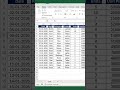 shortcut for filter in #excel #exceldata#viralvideo#exceltips #trendingshorts#shortvideo#shorts