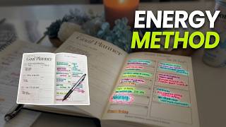 My Weekly Planning Reset: The Energy-Based Method That Actually Works