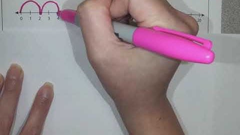 Ch.3 Mid-Chapter Checkpoint