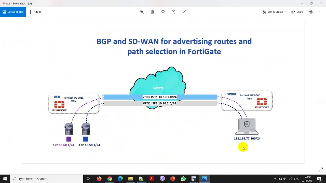 BGP and SDWAN for advertising routes and path selection in FortiGate