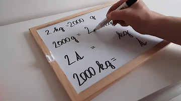 Co je objemová hmotnost?