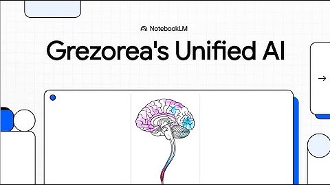 Grezorea | Unified AI Ecosystem for Smarter, Adaptive Businesses #grezorea