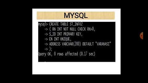 Class XI  Informatics Practices 26-10-2020 By Mr. Praveen Singh Ch- MySQL