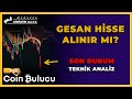 GESAN HİSSE ALINIR MI? Girişim Elektrik Teknik Analiz - Borsa Yorum