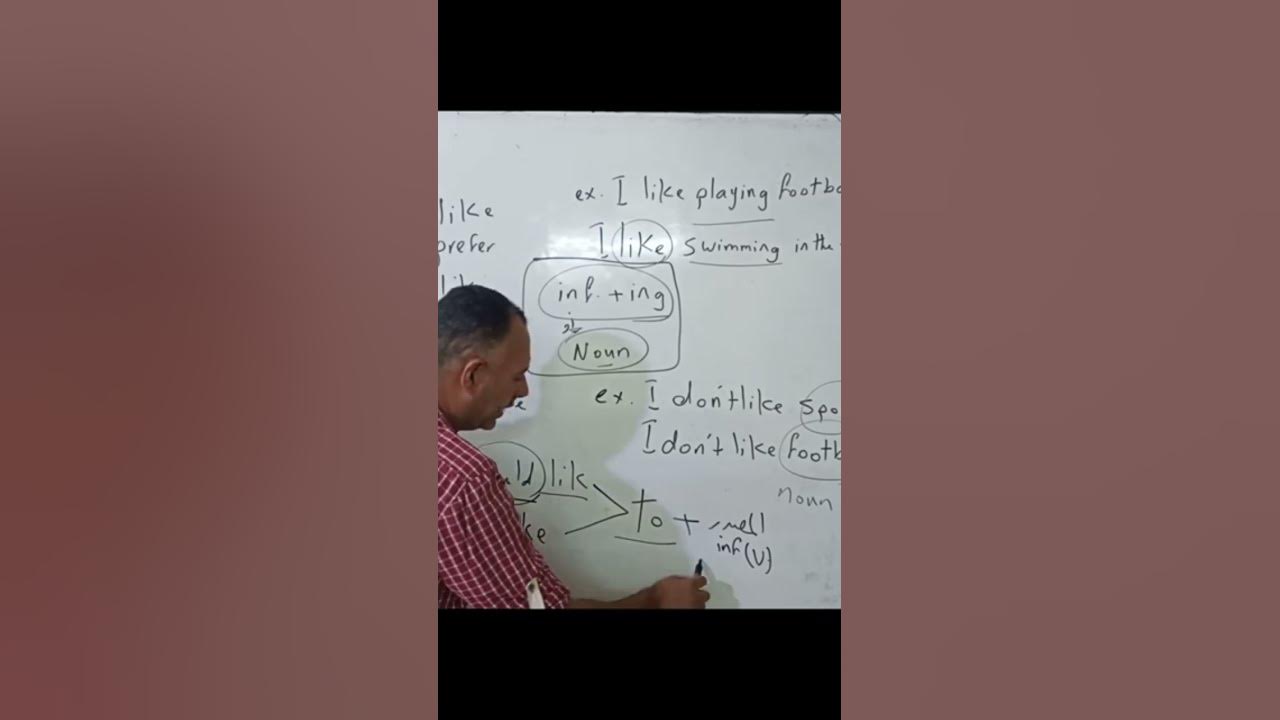 What Is The Meaning Of 25 Or 6 To 4 l would like لابد أن يتبعها to+ اinfn. - YouTube