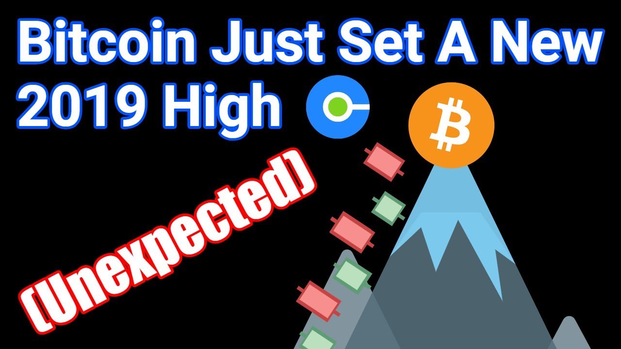 Bitcoin Sets 2019 High + Amazon Another Step Closer To Accepting Bitcoin