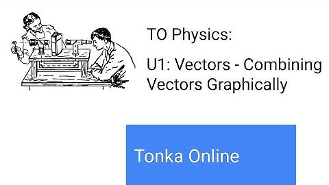 U1  NOTES l Physics Adding Vectors Graphically