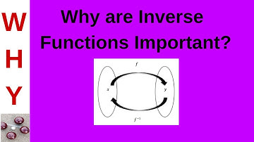 Relevance of Inverse Function