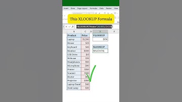 Stop VLOOKUP Errors! Try XLOOKUP in Excel (Game-Changer!)