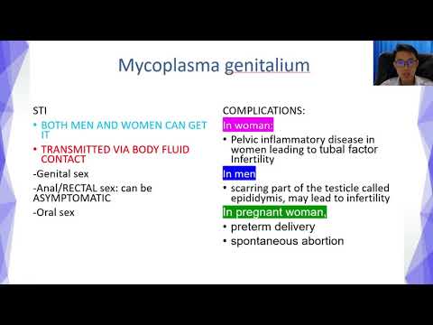 SEXUALLY TRANSMITTED INFECTION: HOW TO TREAT MYCOPLASMA GENITALIUM