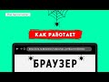 КАК РАБОТАЕТ БРАУЗЕР?