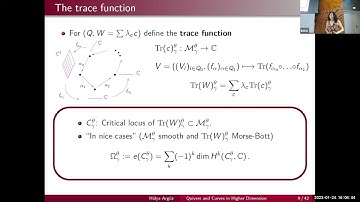 Homological Mirror Symmetry: Hülya Argüz, Univ. of Georgia: Quivers & Curves in Higher Dimensions