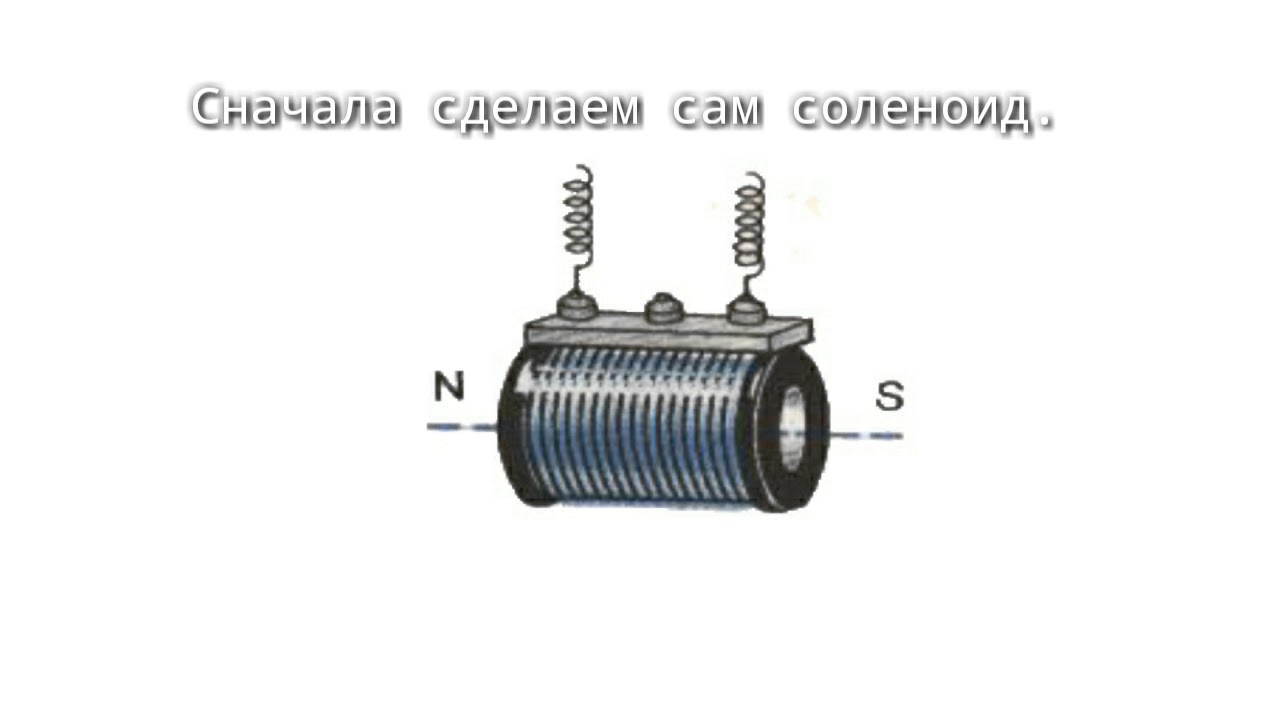 Соленоид ампера. Соленоид схема физика. Соленоид катушка физика. Соленоид физика 8 класс. Катушка соленоида 220в подключение.