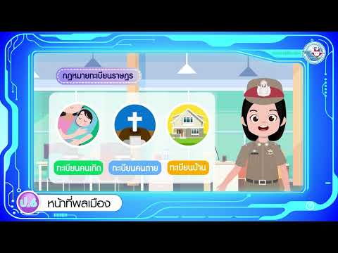 หน้าที่ฯ ป 6 หน่วยที่ 1 กฎหมายพื้นฐานที่เกี่ยวข้องกับชีวิตประจำวัน
