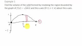 Calculus Washer Method Ex. 1