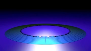 Cinema 4D: Polygon Folding Disk