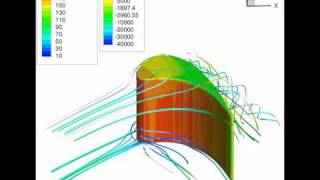 Tip-clearance flow in a gas turbine