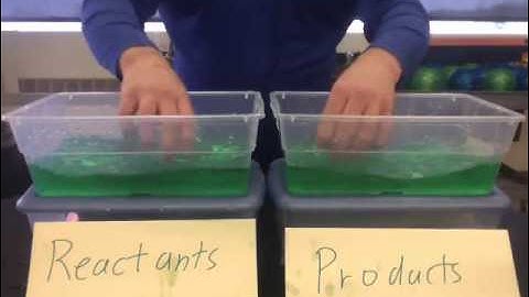Unit 12 Segment 3: Equilibrium Demonstration