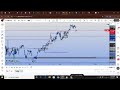 how to trade gbpjpy