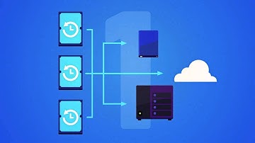 (JAPANESE VERSION) - WORLD BACKUP DAY - The Golden 3-2-1 Backup Up Rule