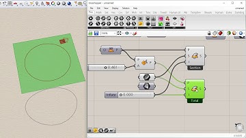 Grasshopper - BoundingBox
