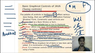 Beginner Java Tour Part 2 - Introduction to GUI in Java |  Class XII - Information Practices