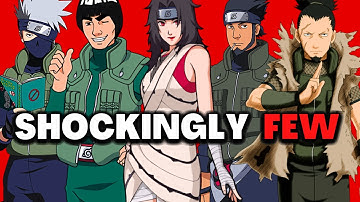 How Many Jonins Are There in the Leaf Village?