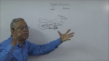 How to prepare for IIT JEE Physics - Thermodynamics