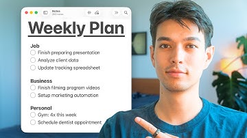 How I Plan My Week in 15 Minutes (Step-by-Step)
