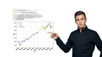 Forecasting stock with deep learning