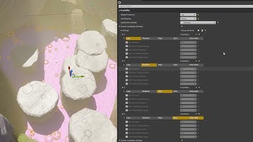 Niagara Scaling / Effect types