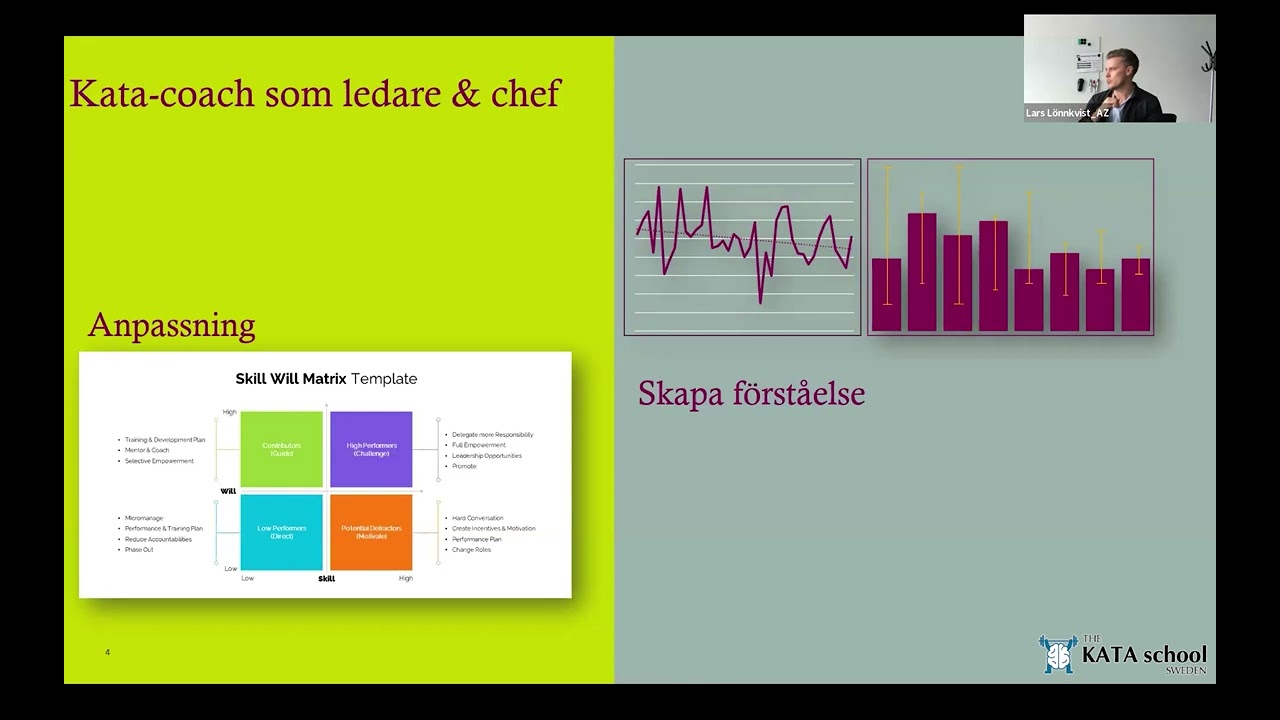 KATA webinar med Lars Lönnkvist