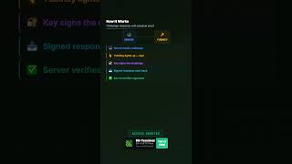 FIDO2 &amp; YubiKey for SSH — Hardware Security Keys
