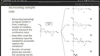 Audio SIgnal Processing - Sampling and Oscillations