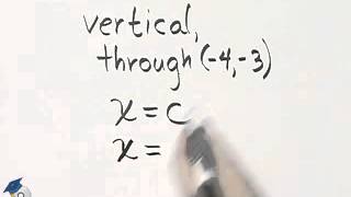 Martin-Gay Intermediate Algebra 6th Ed. Ch 3 Ex 11