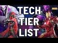 Tech Champion Tier List May 2026 Marvel Contest of 
