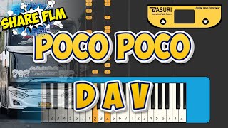 SHARE SAMPLE   FLM TELOLET BASURI POCO POCO DAV