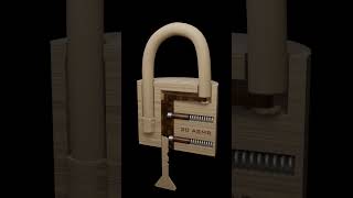 How padlocks work!