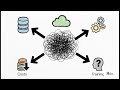 Trade-Offs trong Microservices: Linh hoạt hay Phức tạp?