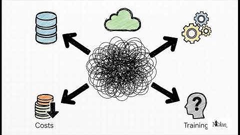 Trade-Offs trong Microservices: Linh hoạt hay Phức tạp?
