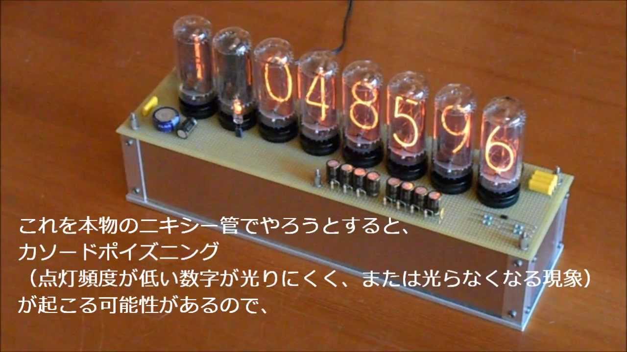 Divergence Meter 1 0 By Daniell501