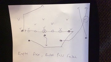 Throwing Empty Flex Rocket Pass Switch